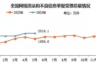 凯尔登-约翰逊：索汉完全有能力打控卫 全队都非常支持他